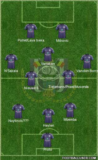 RSC Anderlecht Formation 2014