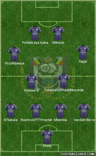 RSC Anderlecht Formation 2014