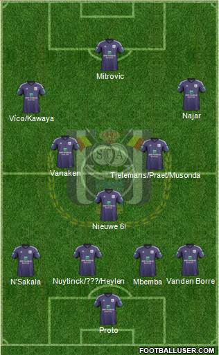 RSC Anderlecht Formation 2014