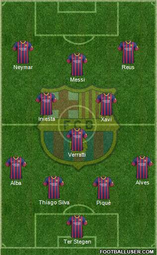 F.C. Barcelona Formation 2014