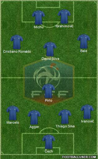 France Formation 2014