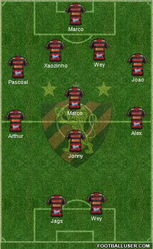 Sport C Recife Formation 2014