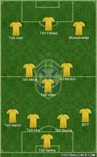 Brazil Formation 2014