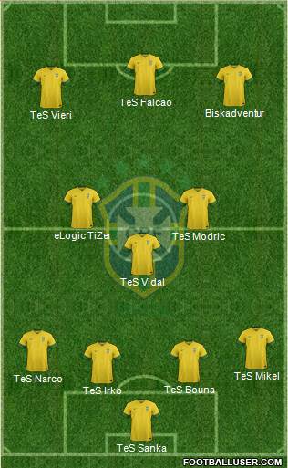Brazil Formation 2014
