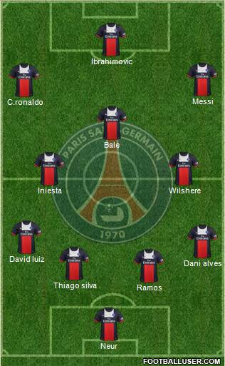 Paris Saint-Germain Formation 2014