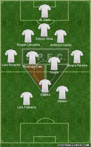 São Paulo FC (AP) Formation 2014