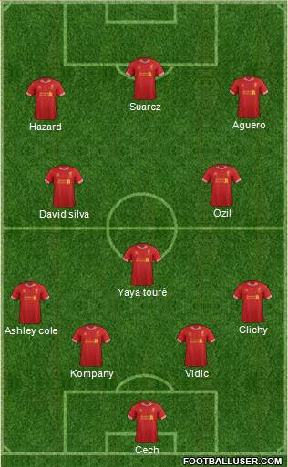 Liverpool Formation 2014