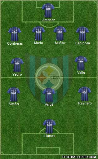 CD Huachipato Formation 2014