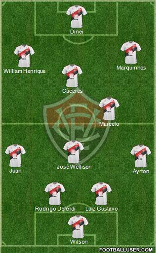 EC Vitória football formation