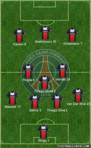 Paris Saint-Germain Formation 2014