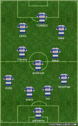 Queens Park Rangers Formation 2014