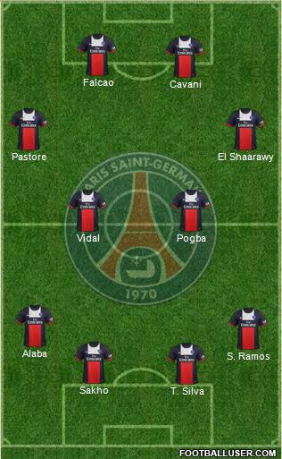 Paris Saint-Germain Formation 2014