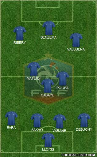 France Formation 2014