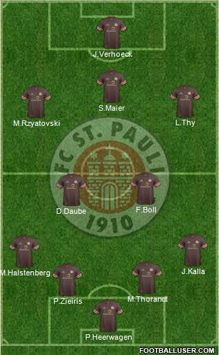 FC St. Pauli Formation 2014