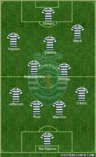 Sporting Clube de Portugal - SAD Formation 2014