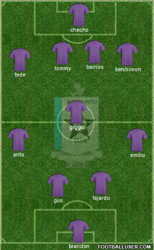 Bayelsa United FC Formation 2014