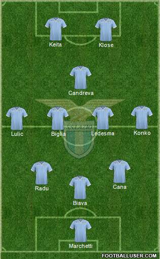 S.S. Lazio Formation 2014