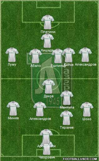 Ludogorets 1947 (Razgrad) Formation 2014