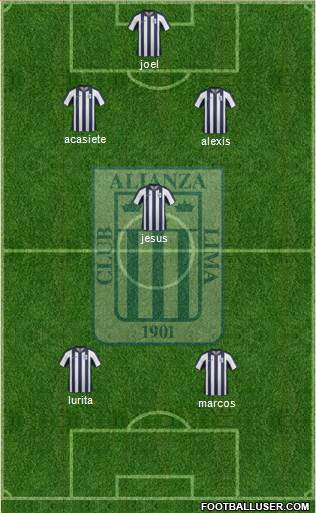 C Alianza Lima Formation 2014