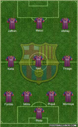 F.C. Barcelona Formation 2014