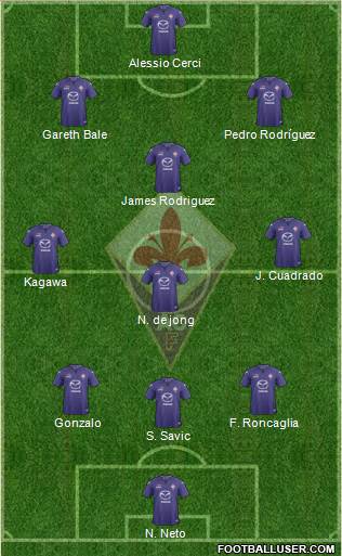 Fiorentina Formation 2014
