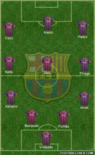 F.C. Barcelona Formation 2014