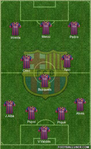 F.C. Barcelona Formation 2014