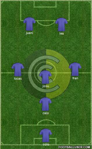 Comunicaciones Formation 2014