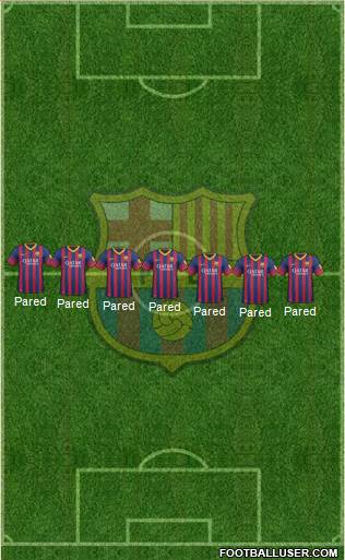 F.C. Barcelona Formation 2014
