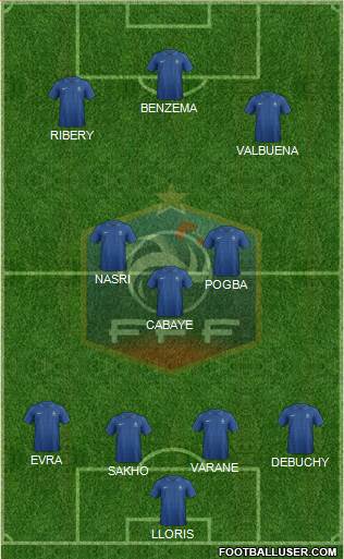 France Formation 2014