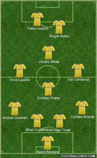 Arsenal Formation 2014