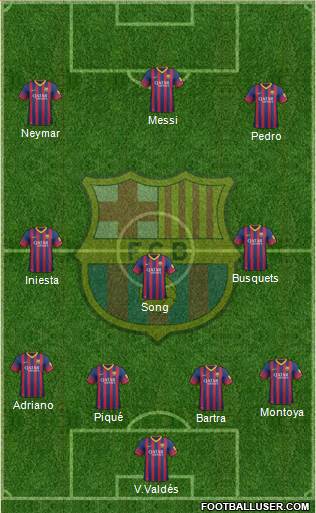 F.C. Barcelona Formation 2014