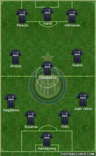 F.C. Internazionale Formation 2014