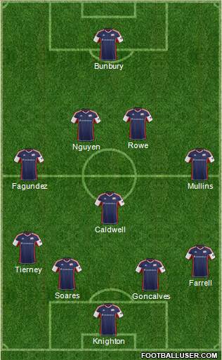 New England Revolution Formation 2014