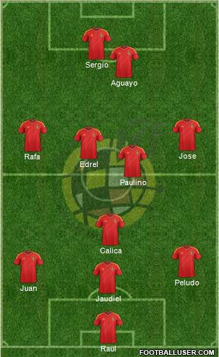 Spain Formation 2014