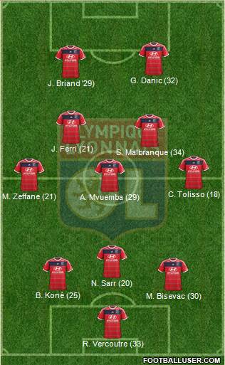 Olympique Lyonnais Formation 2014