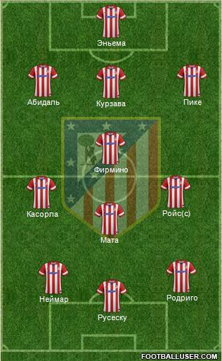 Atlético Madrid B Formation 2014