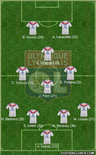 Olympique Lyonnais Formation 2014