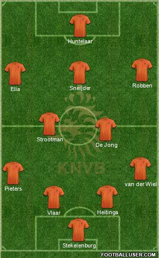 Holland Formation 2014