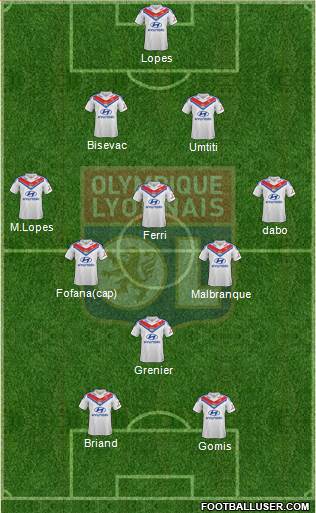 Olympique Lyonnais Formation 2014