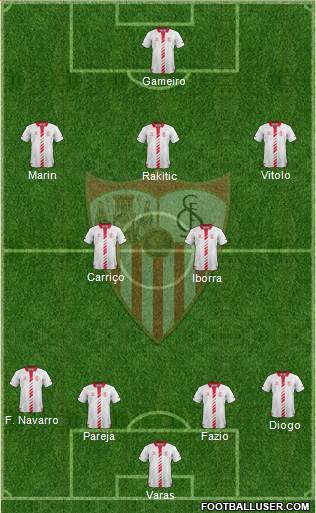 Sevilla F.C., S.A.D. Formation 2014