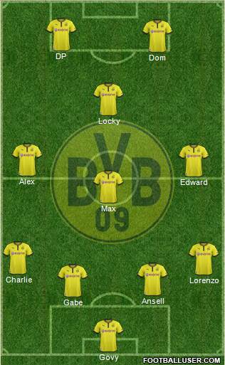 Borussia Dortmund Formation 2014