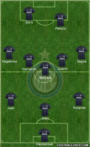 F.C. Internazionale Formation 2014