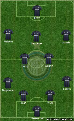 F.C. Internazionale Formation 2014