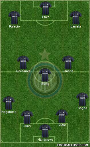 F.C. Internazionale Formation 2014