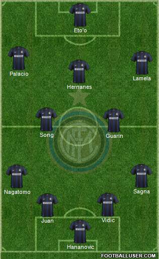 F.C. Internazionale Formation 2014