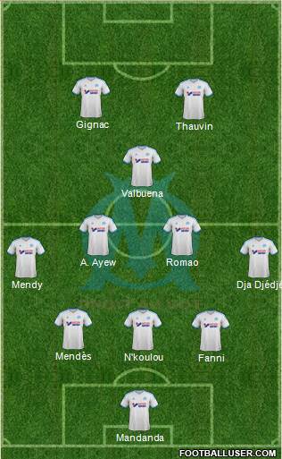Olympique de Marseille Formation 2014