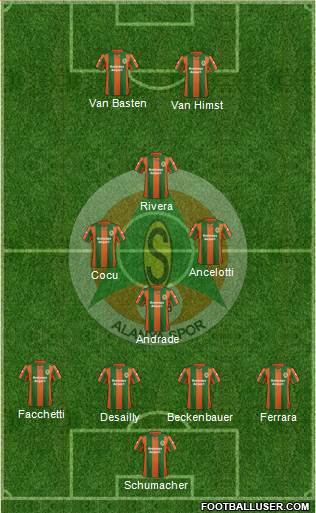 Alanyaspor Formation 2014