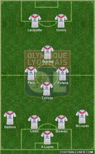 Olympique Lyonnais Formation 2014