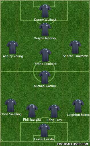 England Formation 2014